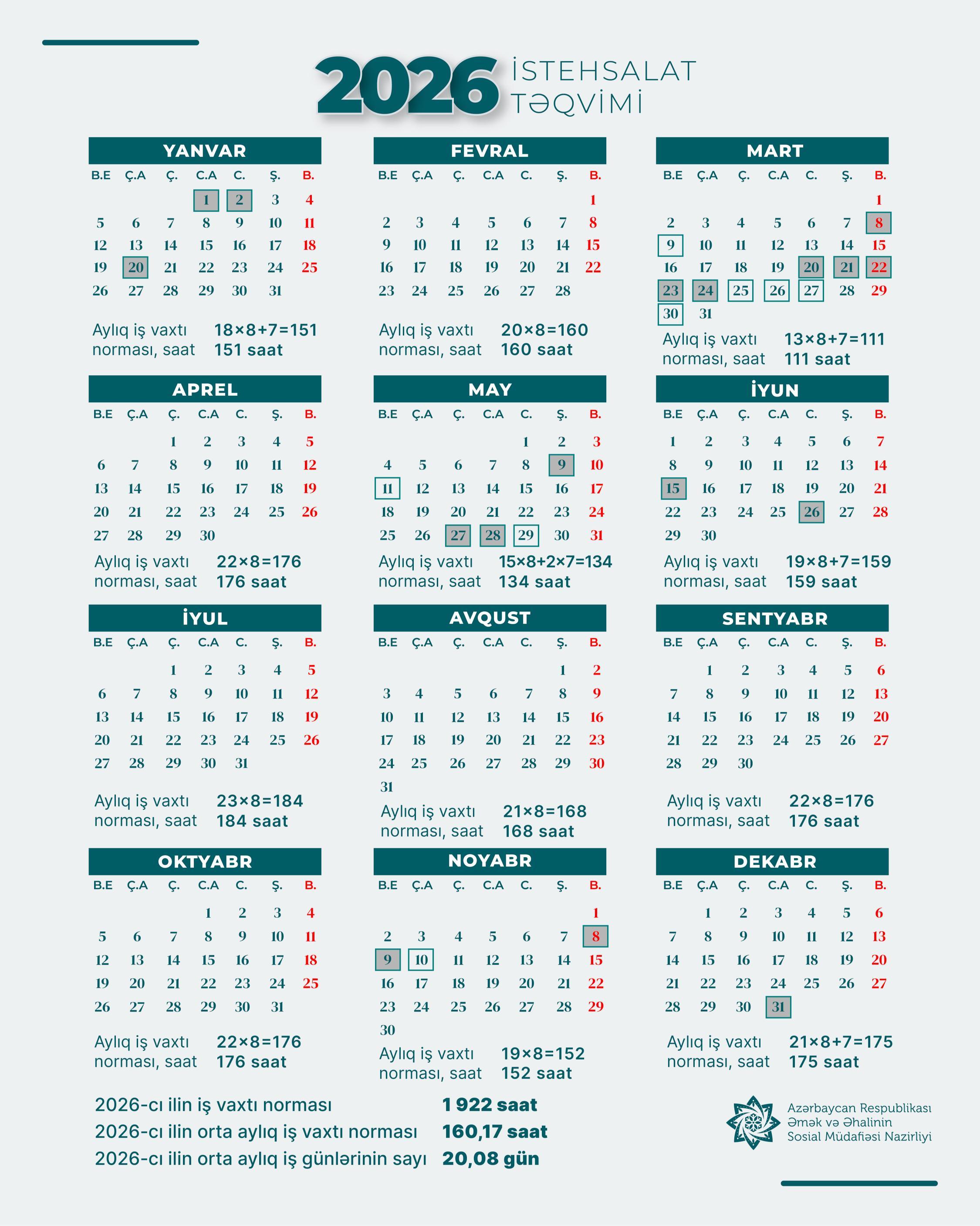 2026-cı ilin istehsalat təqvimi: 12 ay və iş vaxtı normaları. İnteraktiv məlumatlar aşağıdakı alətlərdədir.